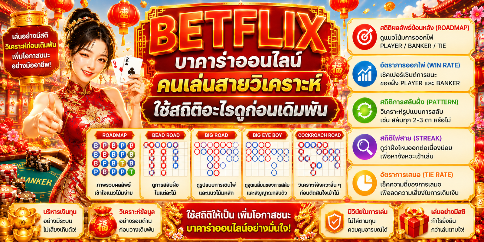BETFLIX