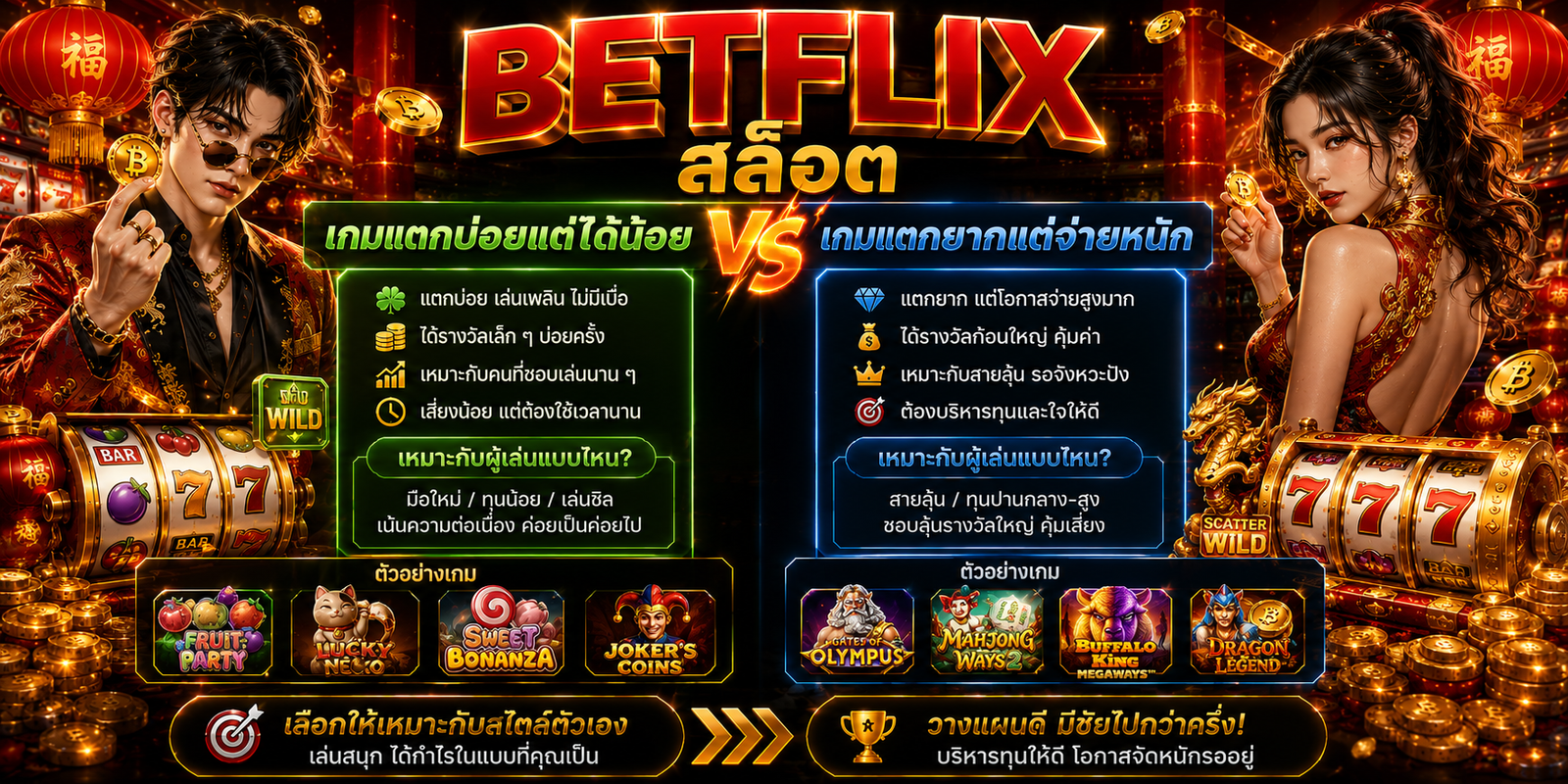BETFLIX
