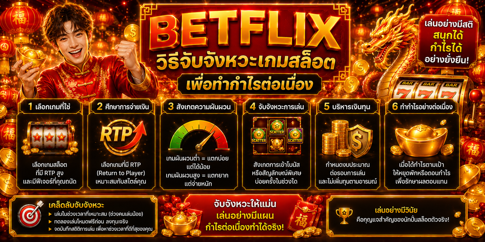 BETFLIX