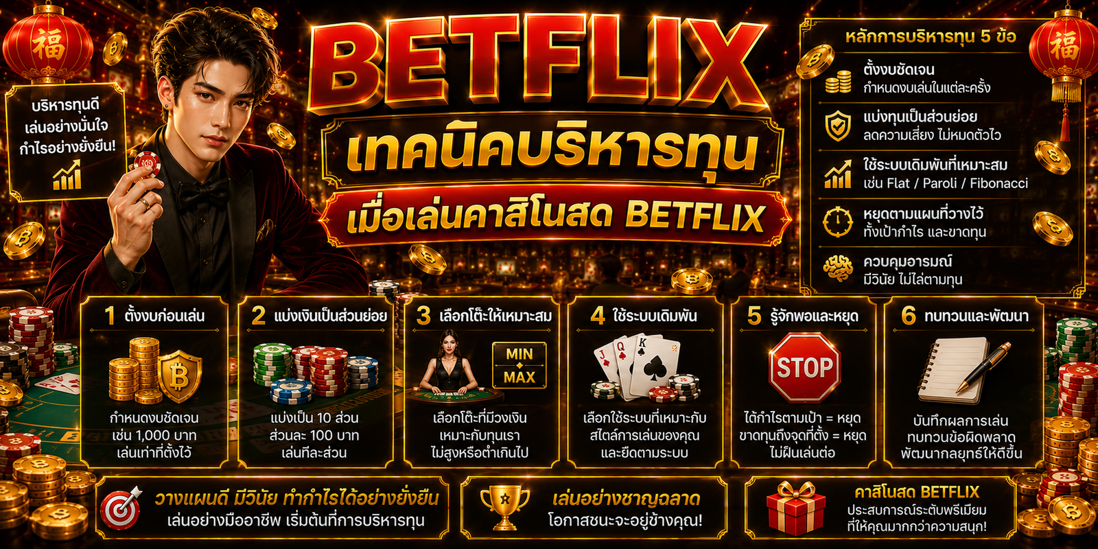 BETFLIX